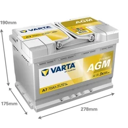 A7 A7