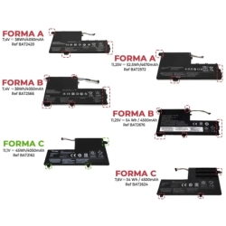 Laptop-Akku Lenovo S41-70-ISE S4175 L14L2P21