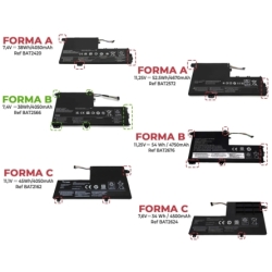 Laptop-Akku für LENOVO IDEAPAD 330S-15ARR 330S-15AST 330S-14IKB 330S-15IKB L14M2P21